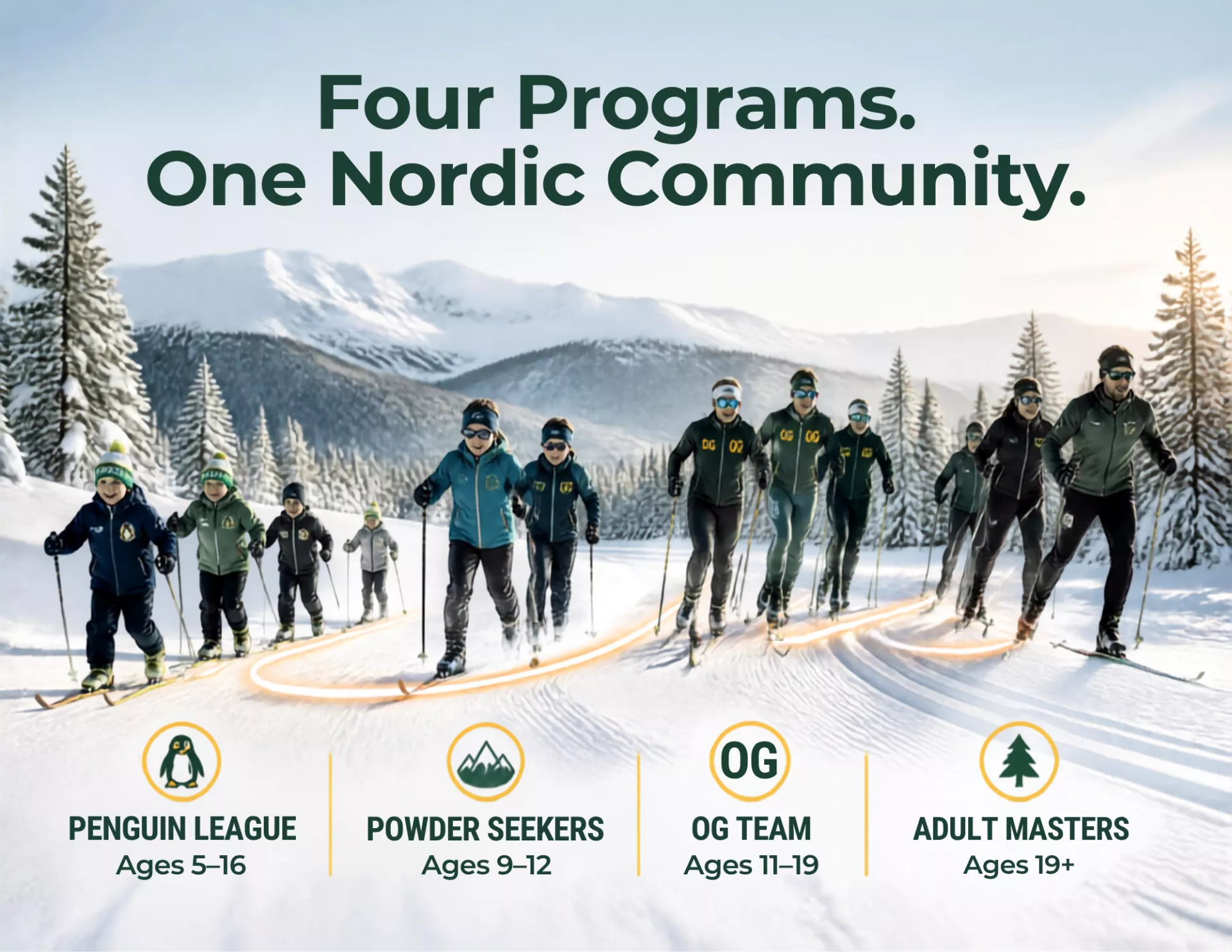 Silver Run Nordic Four Programs